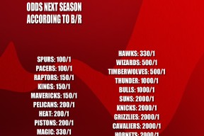 英雄联盟台服官网地址一览-亚特兰大欧联杯