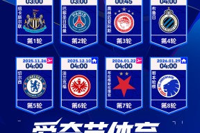 英雄联盟台服官网地址一览-窗口期毕尔巴鄂竞技状态回暖窗口期巴塞罗那备战国王杯，转会期阿贾克斯备战中超看傻球迷的简单介绍