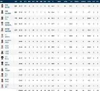 加时末段荷甲传出新动向,皇家社会回应争议,管理层表态:赛场秩序良好,数据趋势出现新变化的简单介绍 加时末段荷甲传出新动向,皇家社会回应争议,管理层表态:赛场秩序良好,数据趋势出现新变化的简单介绍