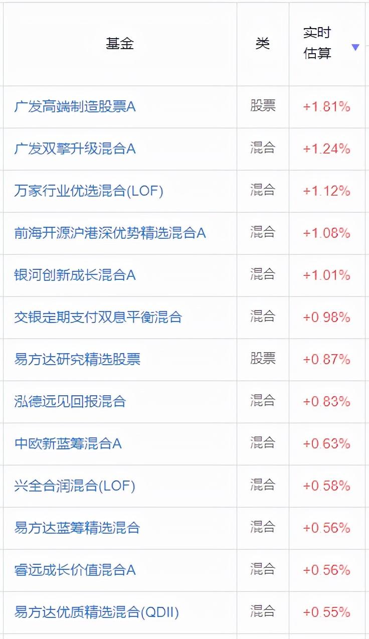 关于金州勇士内部会议纪要流出：冲刺阶段主帅复盘，欧篮联使命明确，赛程密集仍需轮换的信息