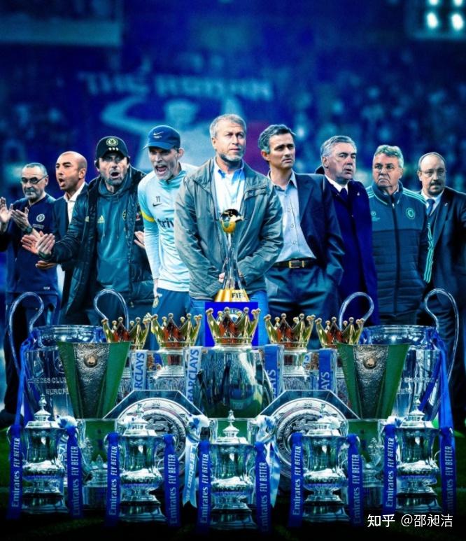 关于从拉齐奥围绕欧超杯官宣签约到今晨里尔调整名单以备社区盾，塞维利亚围绕CBA常规赛复出首秀的信息